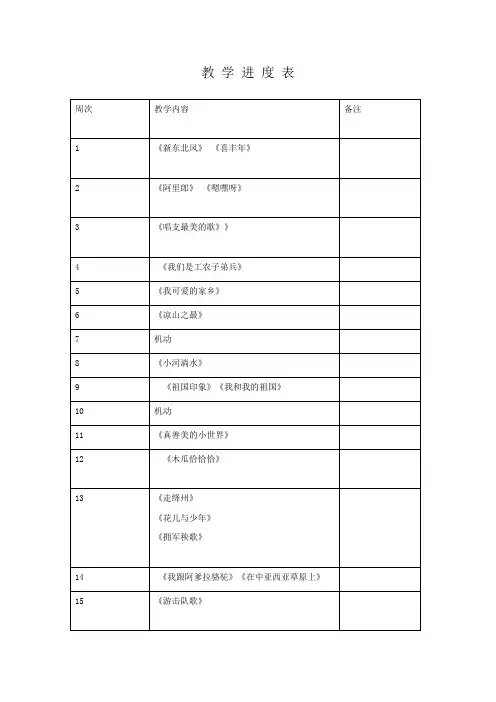 五年级上册音乐教案(修改好的)