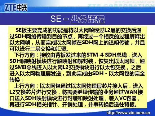 中兴传输以太网板数据配置