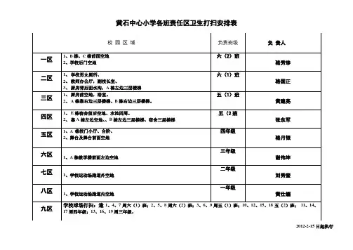 黄石中心小学各班责任区卫生打扫安排2012
