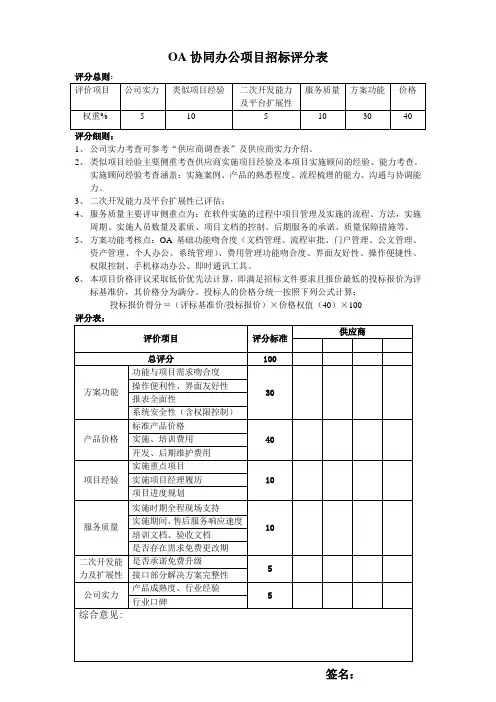 OA项目招标评分细则