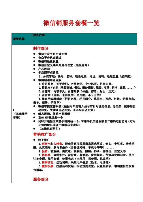 微信套餐业务报价单