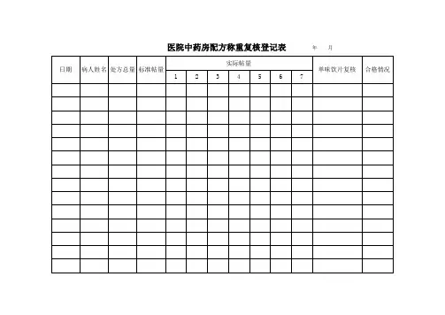 中药饮片称量复核表