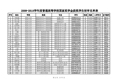 2009--2010年度河南省国家奖学金获奖名单