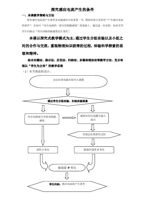 探究感应电流产生的条件