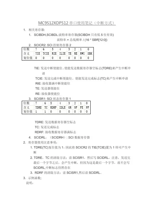 MC9S12XDP512串口使用笔记(中断方式)