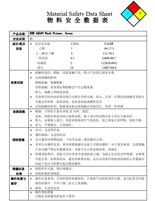 底漆 MSDS