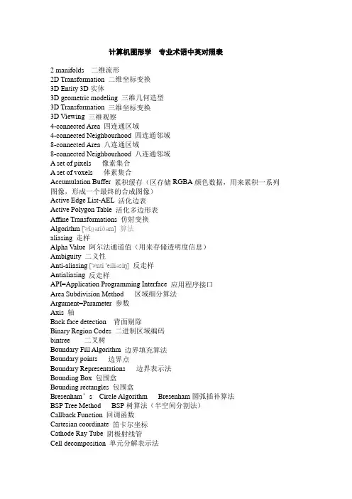 计算机图形学  专业术语中英对照表