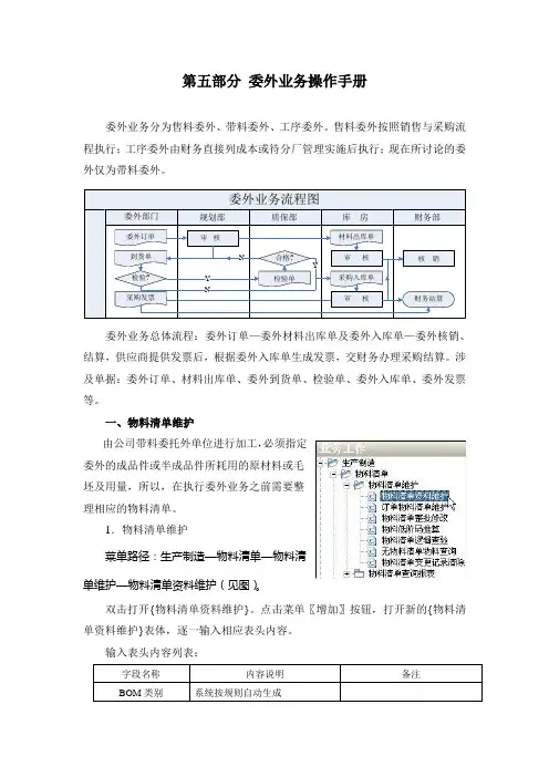 ERP操作手册5——第五部分-委外业务操作手册