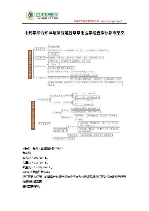 中药学综合知识与技能第五章常用医学检查指标临床意义