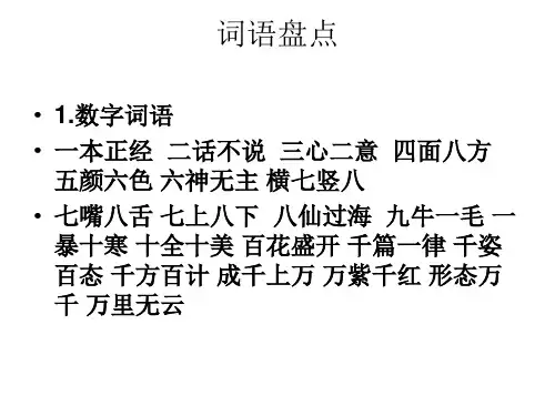 成语归类 PPT课件