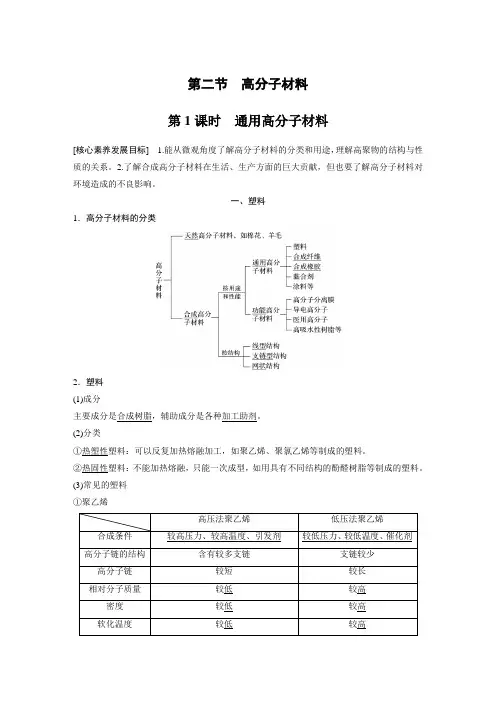 高中化学新人教版选择性必修3 第五章 第2节第1课时 通用高分子材料 学案