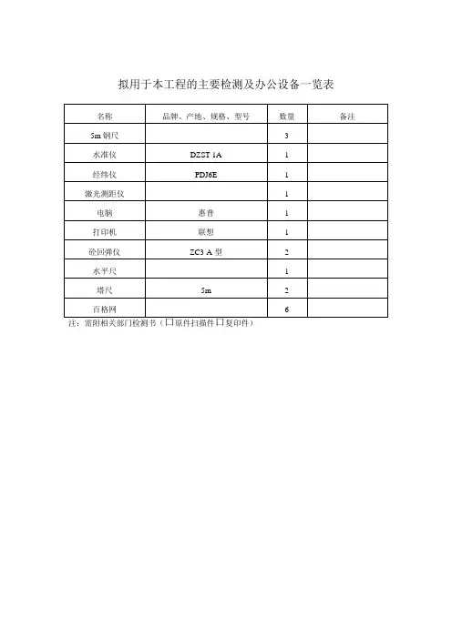 办公设备一览表