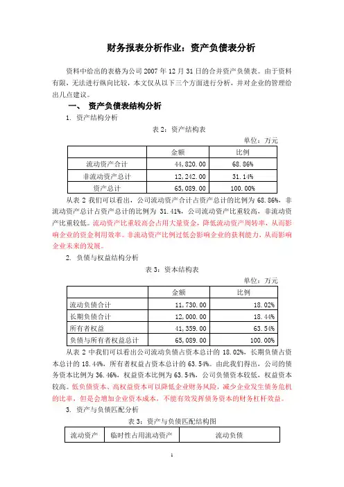 资产负债表财务分析案例 2