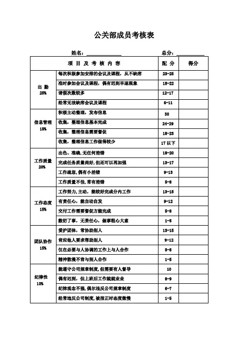 公关部