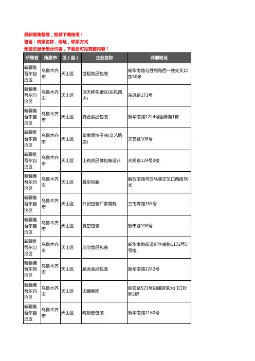 新版新疆维吾尔自治区乌鲁木齐市天山区包装企业公司商家户名录单联系方式地址大全20家