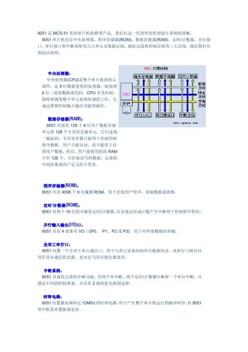 8051单片机的内部结构
