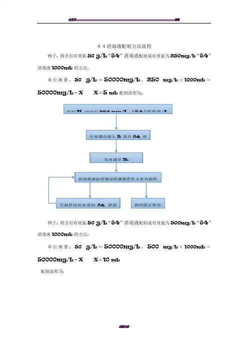 84消毒液配制流程图