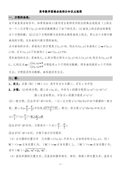 高中数学圆锥曲线知识点总结