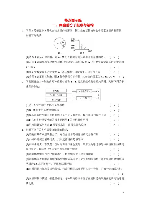 高考生物二轮 考前三个月 热点图示练一 细胞的分子组成与结构