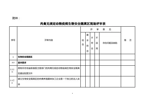 肉禽无规定动物疫病生物安全隔离区现场评审表