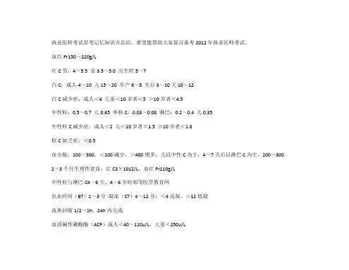 执业医师考试常见记忆知识点总结