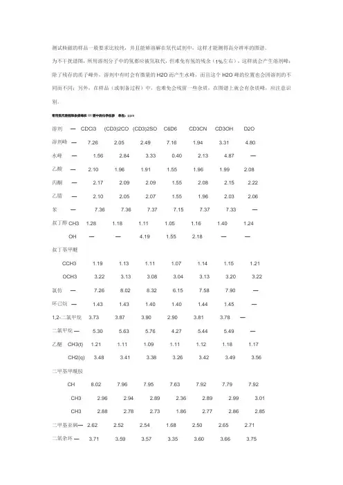 核磁溶剂化学位移