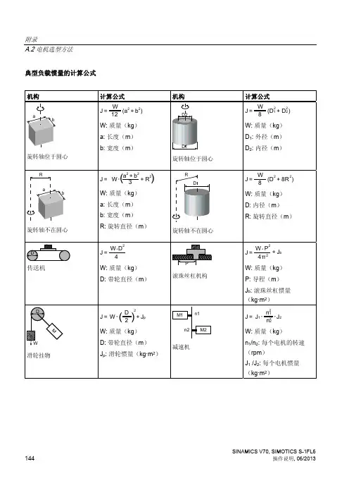 电机转动惯量计算模型