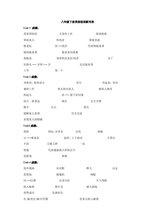 八年级下册英语短语默写表