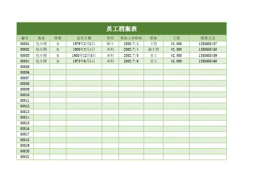 员工档案表