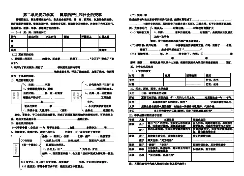 七年级历史上册第二单元复习学案