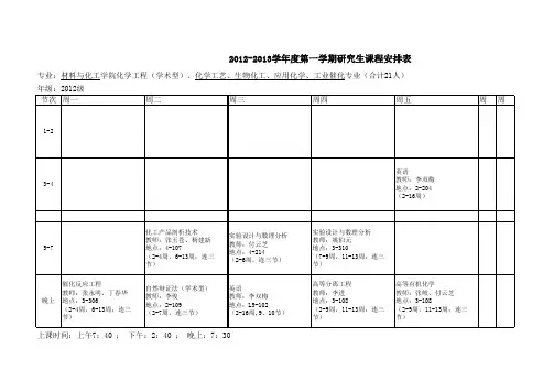化工类课表