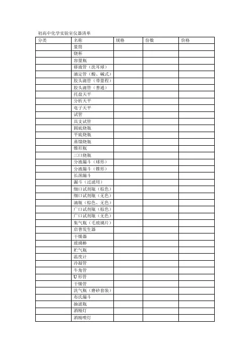 初高中化学实验室仪器清单