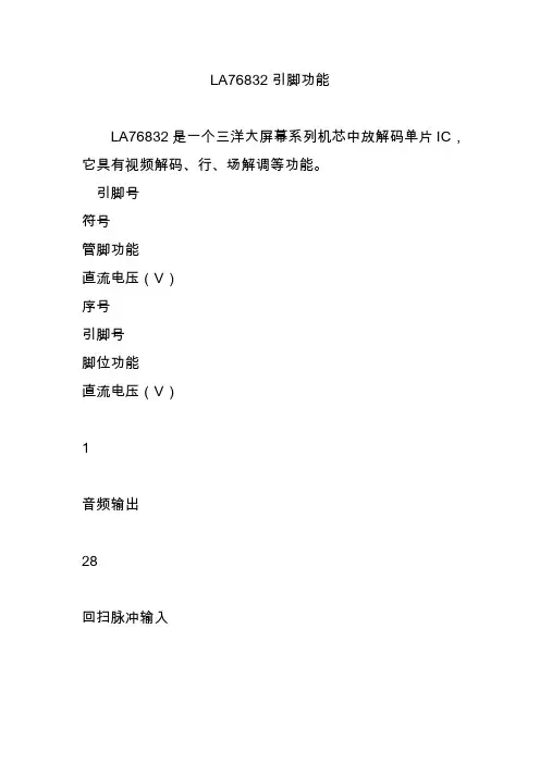 LA76832引脚功能