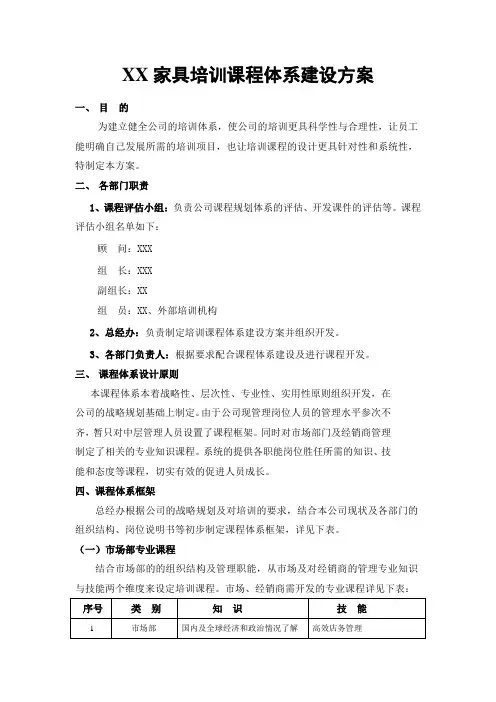 XX家具培训课程体系建设方案