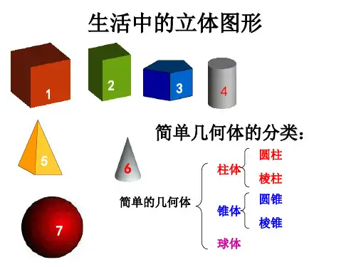 简单组合体三视图