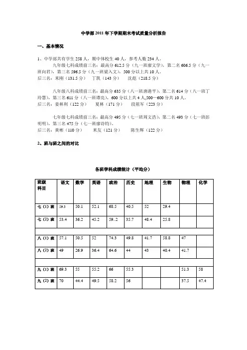 中学部2011年下学期期末考试质量分析报告