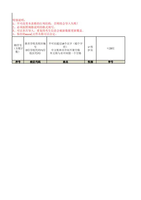 四六级学籍模版