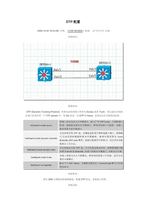 DTP配置