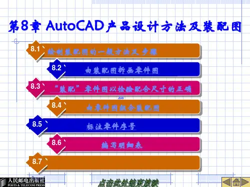 第8章AutoCAD产品设计方法及装配图PPT课件