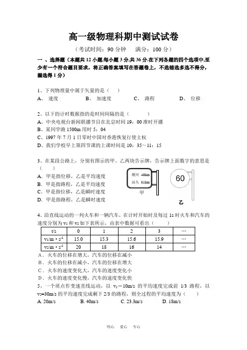 高一物理第一学期期中测试试卷人教版必修1