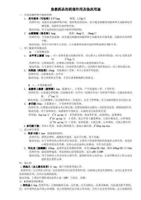 急救药品的主要作用及用途