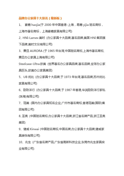 品牌办公家具十大排名