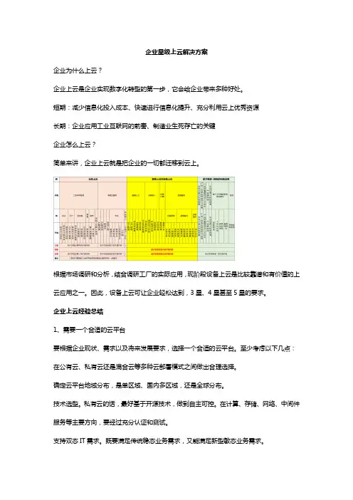 企业星级上云解决方案