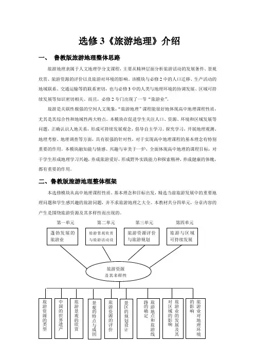 旅游地理介绍