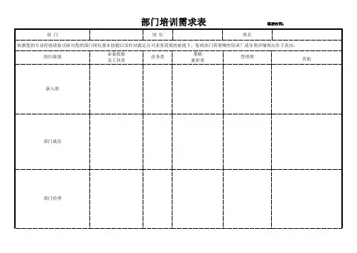 部门培训需求表