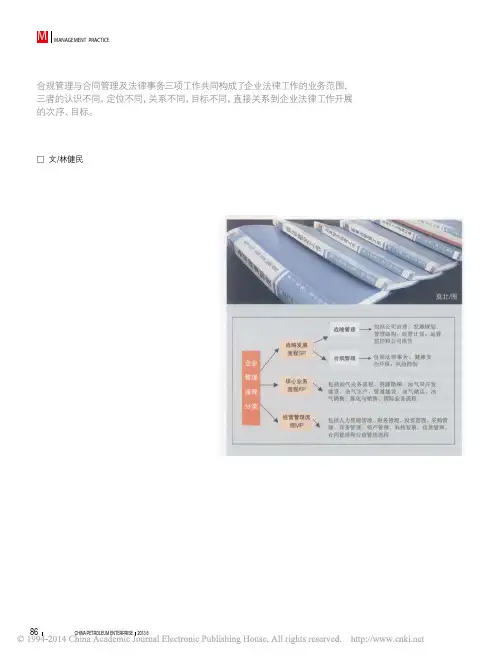 合规管理与合同管理