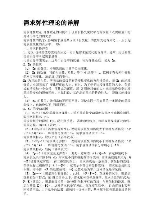 需求弹性理论的详解
