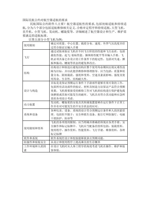 国际民航公约对航空器适航的要求