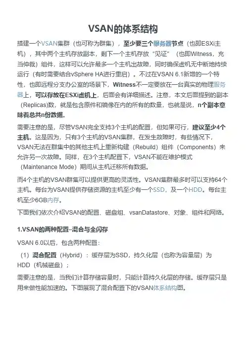 VMware VSAN的体系结构