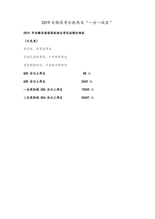 2019安徽高考分数线及“一分一段表”